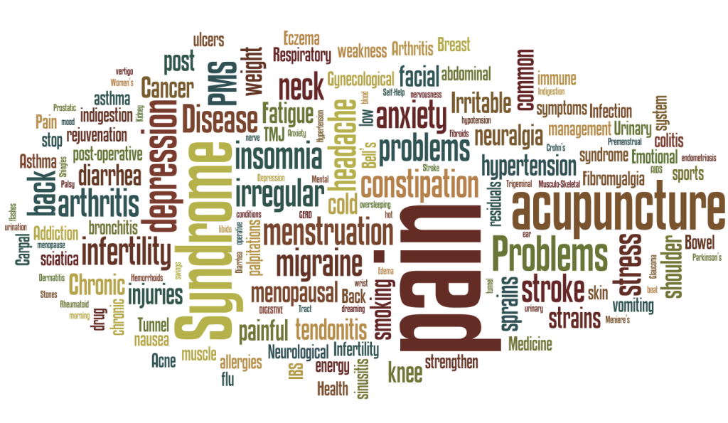 Acupuncture Treats a Wide Variety of Health Concerns